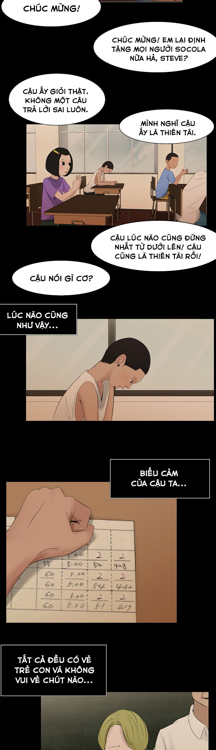 Chú Và Cháu Chapter 1 - Page 3