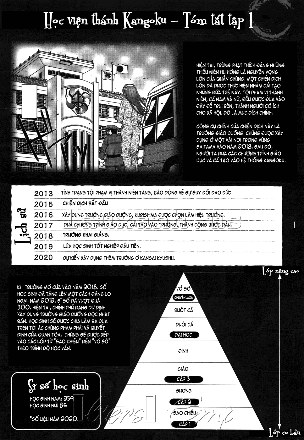 Hijiri Kangoku Gakuen Chapter 4 - Page 25