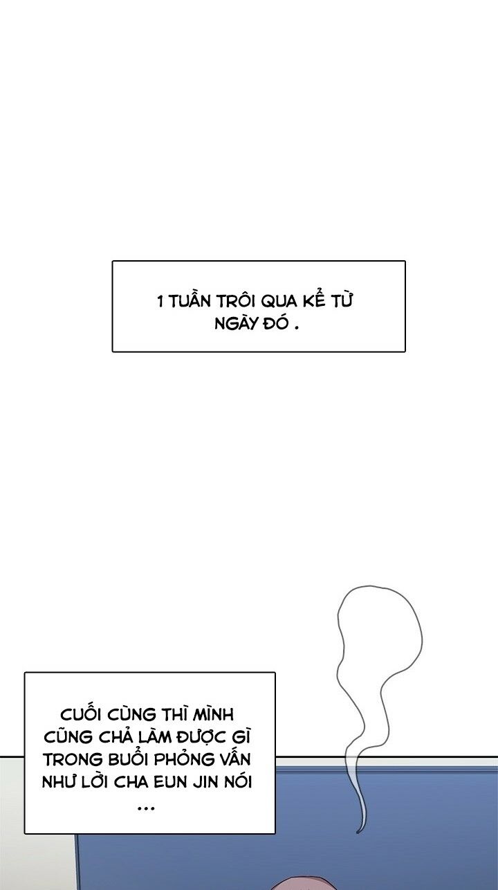 HỌC VIỆN DIỄN VIÊN KHIÊU DÂM chapter 5 - Page 62