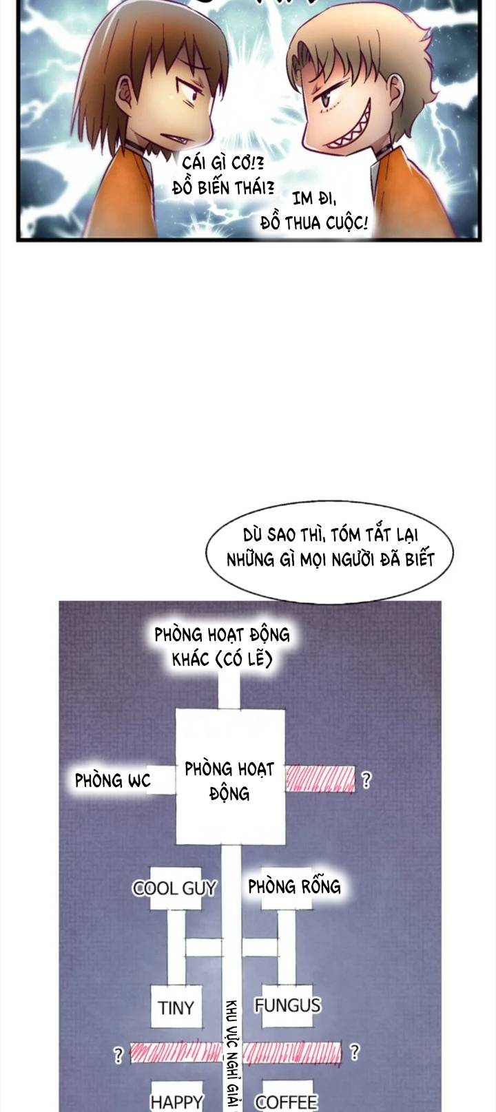 Trang Trại Nuôi Người Chapter 14 - Page 9