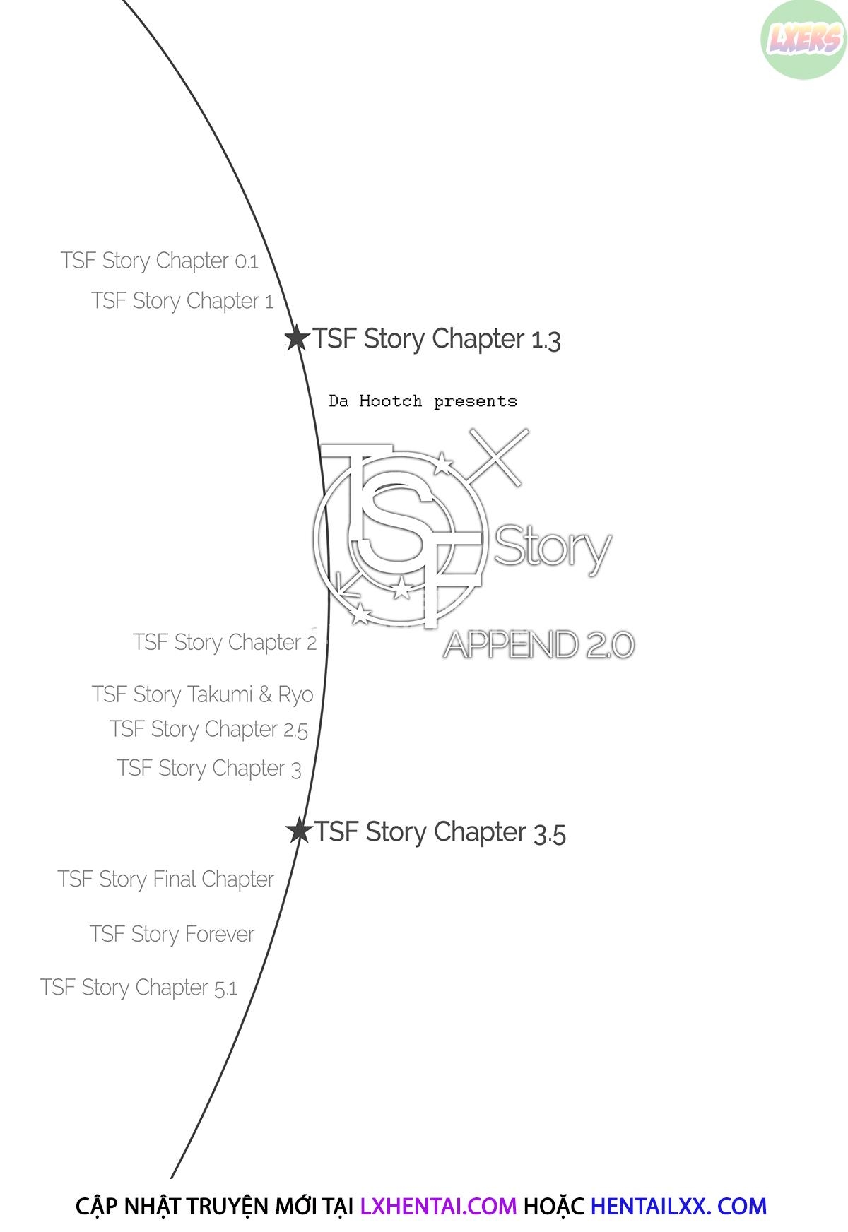 TSF Story Append Chapter 2 - Page 6